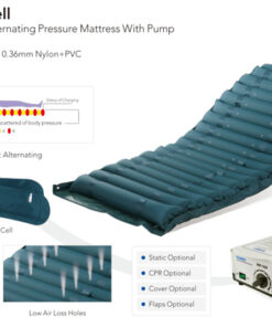 Alternative view of Cell Overlay Mattress with Pump (Stage II) QDC 501