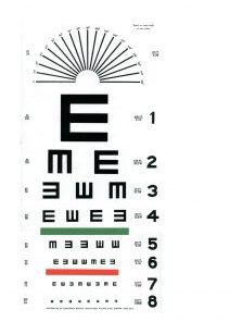 Eye Chart Snellen Literate – 1s