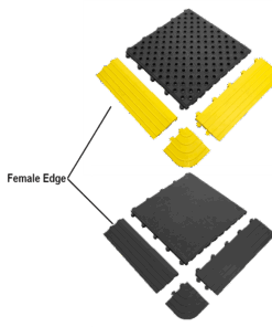 Fatigue-Lock – Female Edge